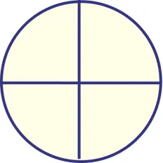 reticolo posizionato su secondo piano