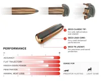 ,243 Win. Geco SP 105gr/6,8g 2123401 . Soft Point Bulet Telmantel