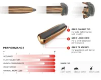 ,270 Win. Geco Teilmantel 9,1g 140gr.