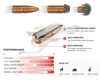 ,300 Win. Mag. Geco Plus 11g/170gr , 2317809