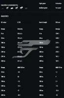 ,308 Win. RWS KS 9,7g RW2117703 150 gr Golyóslőszer