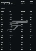 ,308 Win. RWS UNI Classic 11,7g 180gr. . Golyós Lőszer