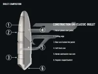 ,308 Win. RWS UNI Classic 11,7g 180gr. . Golyós Lőszer