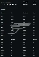 .338 Lapua Mag. RWS Speed Tip RW2403863 , Professional Hunting 16,2g 250gr