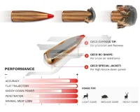 30-06 Geco Express 10,7g 165 gr. . Vadász Lőszer