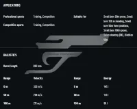 ,22 LR. RWS Special Match 2,6g 40gr . Lőszer