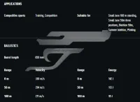 ,22 LR. RWS Target Rifle 2132478