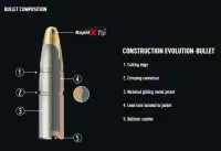 30-06 Springf. RWS Evolution Power Bonde . 11,9g 184gr.