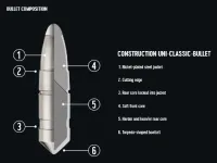 30-06 Springf. RWS UniClassic 180gr/11,7 . Golyós Lőszer 2119218