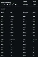 30-06 Springf. RWS UniClassic 180gr/11,7 . Golyós Lőszer 2119218