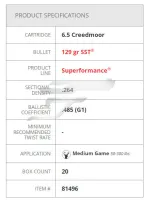 6,5 Creedmoor Hornady SST 81496 129gr . Lőszer