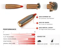 9,3x62 Geco Express 16,5g/255gr