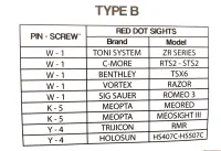 Red Dot Talp Tanfoglio Stock I,II,II, Limited ( Hátsó irányzék helyére)