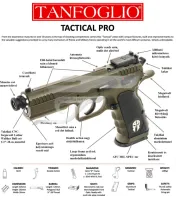 Tanfoglio Tactical Pro Green 9x19 OR DA, 1295g, 125mm poligon cső 1/2x28menet