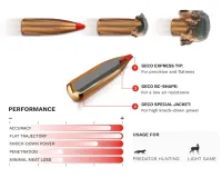 ,223 Rem. Geco Express 3,6g / 56gr